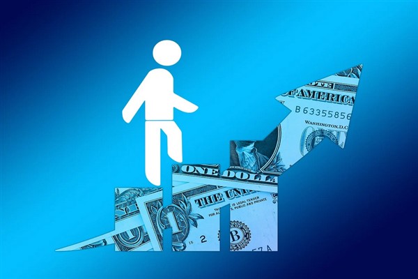 BİST100 teknik analizi