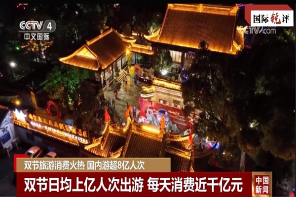 Çin’in tüketim piyasasındaki canlılık olumsuz yorumlara son verdi