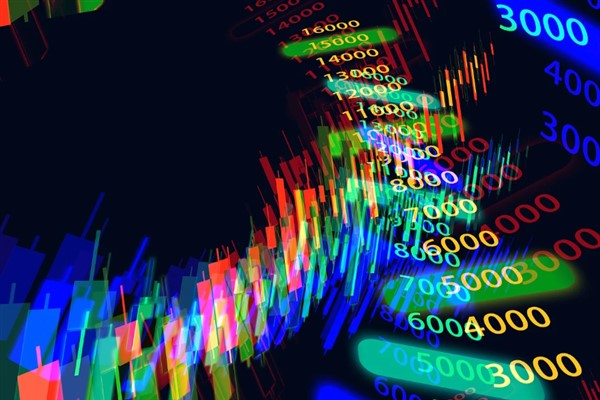 VİOP teknik analizi