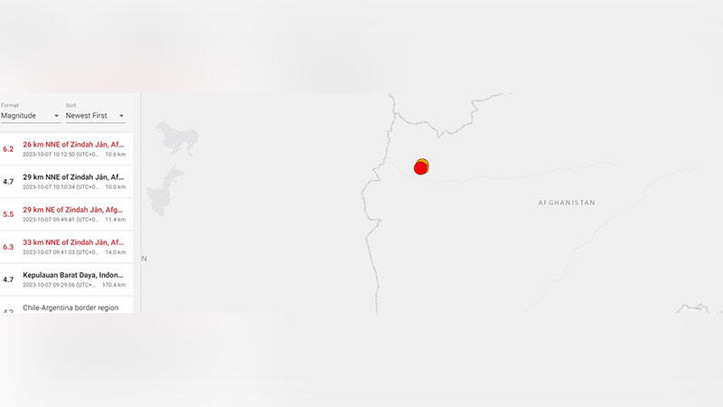 Afganistan’da 6.3 ve 6.2 büyüklüğünde iki deprem meydana geldi