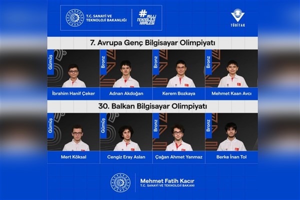 Türkiye, 30’ncu Balkan Bilgisayar Olimpiyatı 4 madalya kazandı