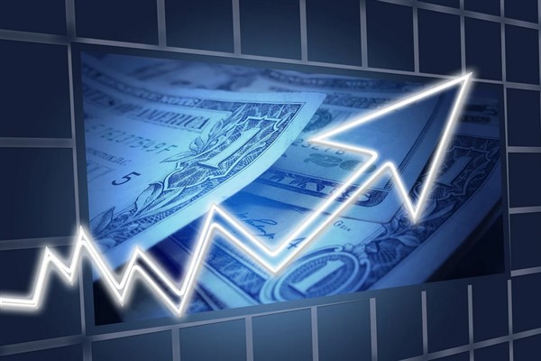 VİOP teknik analizi