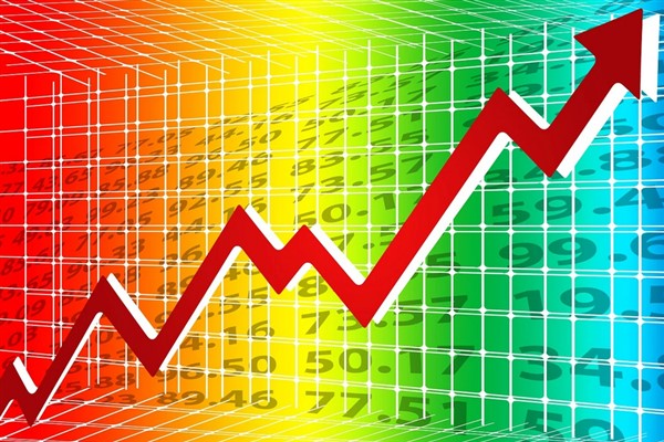 VİOP teknik analizi