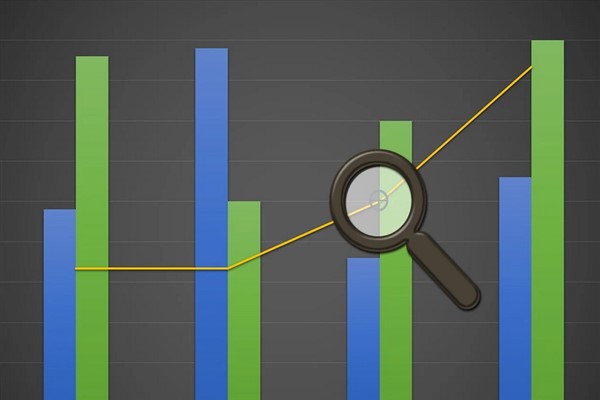 VİOP teknik analizi