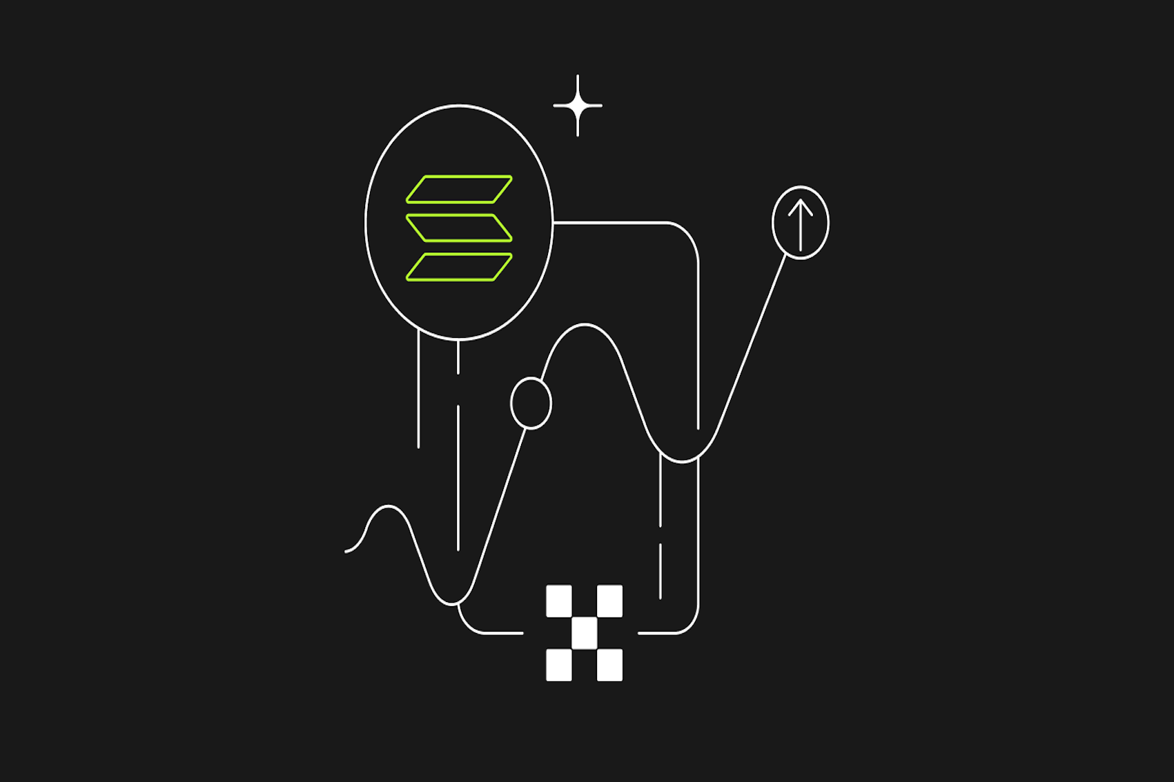 OKX uygulamasında kullanıcıların ilk “Öğren ve Kazan Etkinliği” başladı