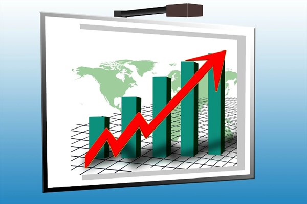 Piyasalara analitik bakış