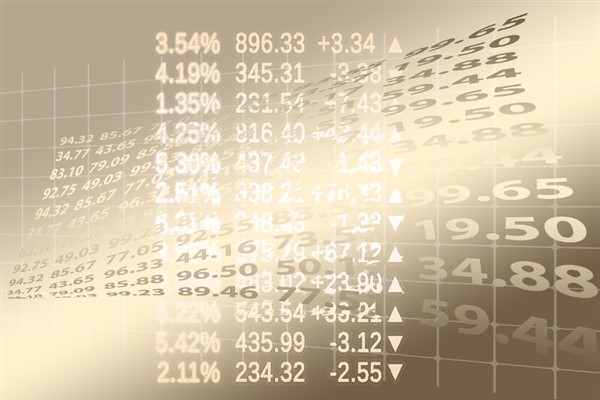 VİOP teknik analizi