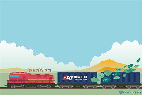 Yeşil İpek Yolu, iklim çalışmalarına güç katıyor