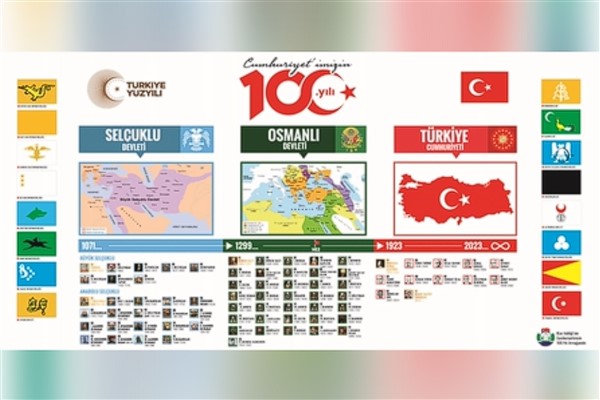 Rize Valiliği, Cumhuriyetin 100. yılına özel hediye tablo hazırladı