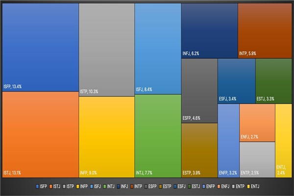 Bybit’in 5. yıl dönümü: High5Bybit ve rekor kıran işlem kutlaması