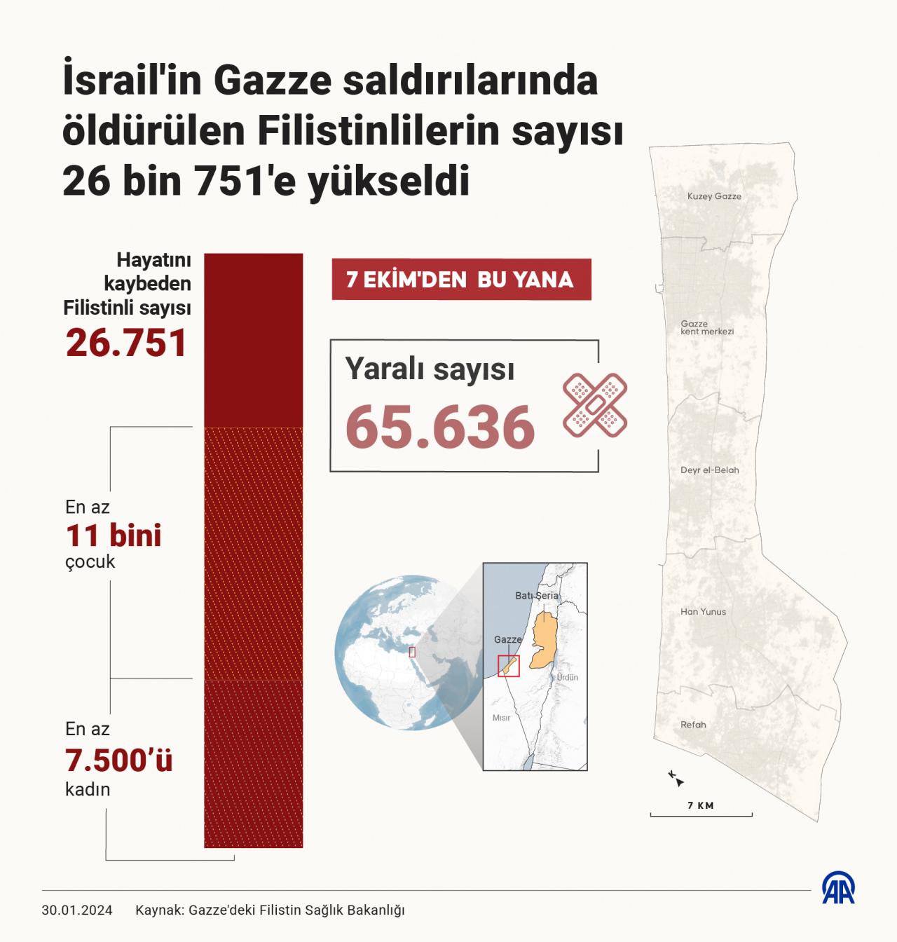 İsrail, yerinden edilmiş 88.000 Filistinliye Gazze'yi boşaltma emri verdi