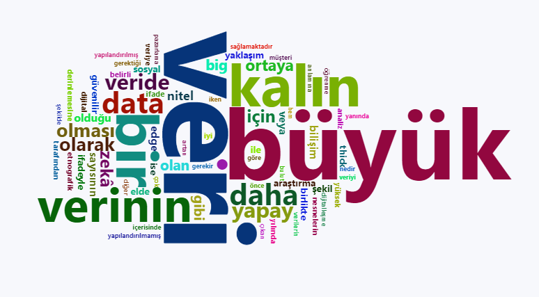Büyük veri mi yoksa kalın veri mi ?