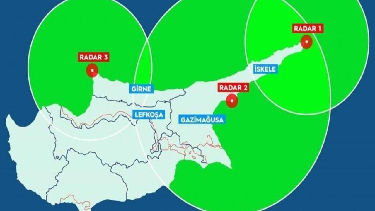 Yeni dönem başlıyor! Türkiye’den Mavi Vatan’daki çıkarlarını koruyacak imza