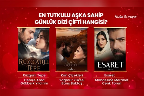 “Aşkı En Tutkulu Yaşayan Dizi Çifti” seçildi