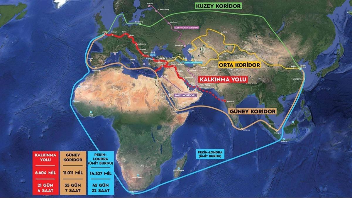 45 günlük yol 25 güne iniyor! Iraklı Bakan duyurdu: 'Türkiye ile anlaştık'