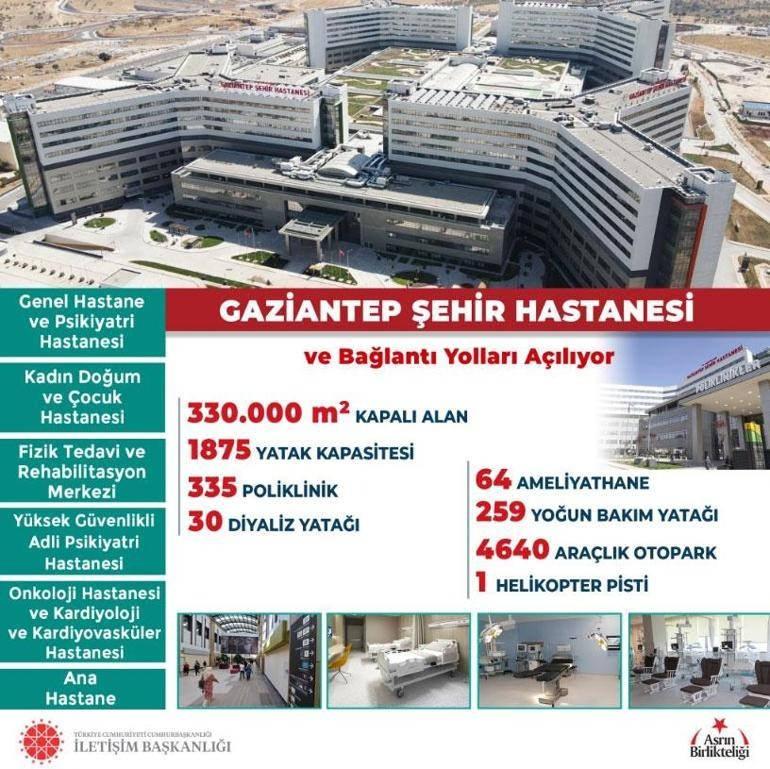Cumhurbaşkanı Erdoğan: Deprem şehirlerimizi ayağa kaldırana kadar dinlenmeyeceğiz