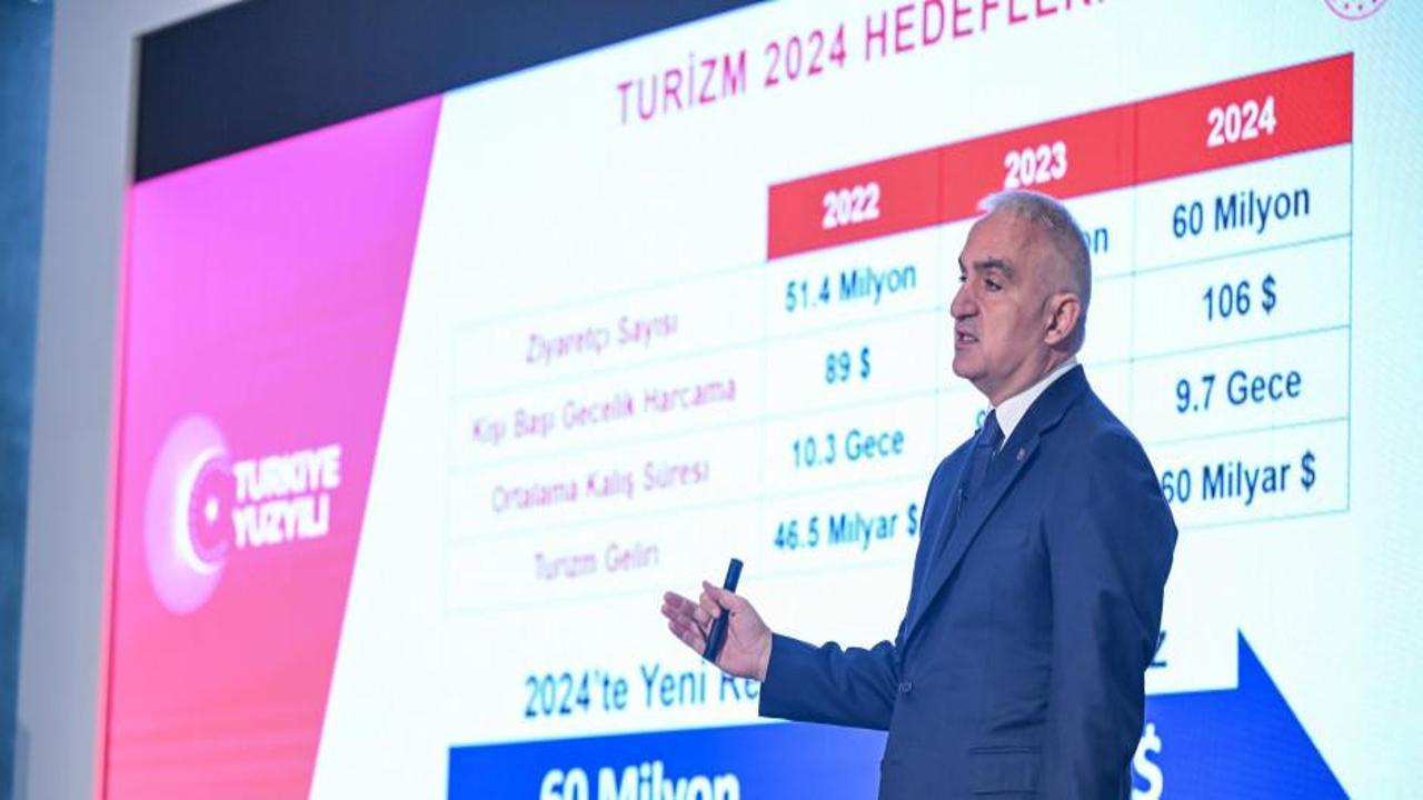 Bakan Ersoy: Turizmde hedefimiz 100 milyar dolar