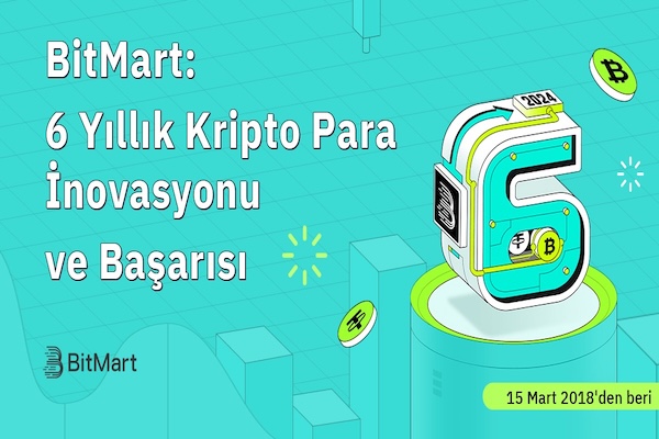 BitMart kripto para sektöründeki altı yıllık inovasyonunu ve başarısını kutluyor