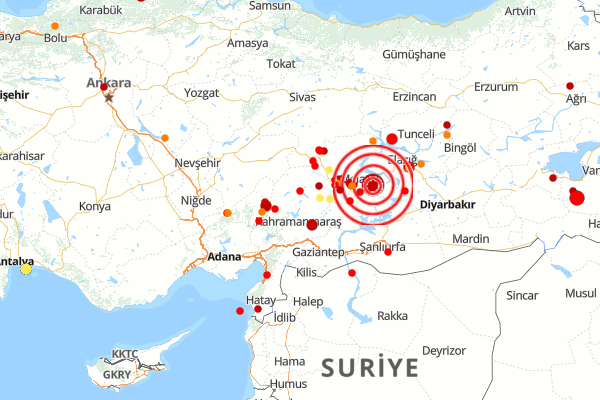 Malatya’da deprem