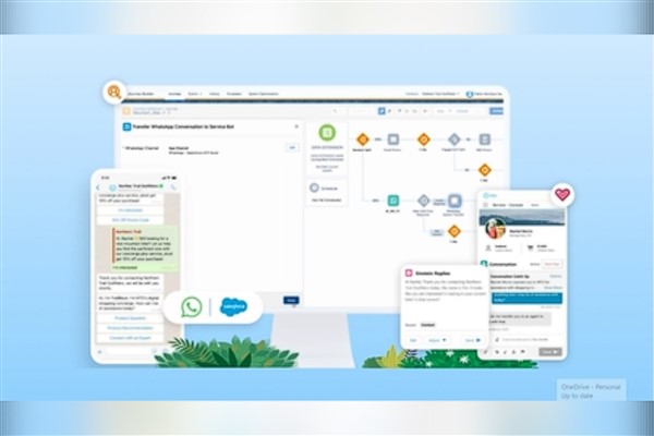 Yeni Salesforce- WhatsApp entegrasyonu hizmet görüşmelerini bir araya getiriyor