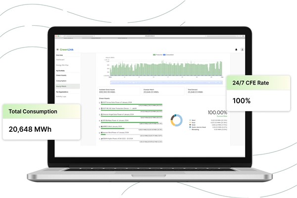 Simya VC’den Blok-Z’ye 500 bin dolar yatırım
