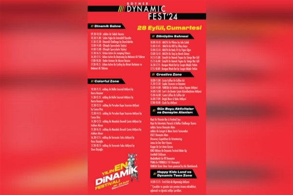 Boyner Dynamic Fest’in bu sene de nabzı yüksek