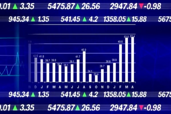 Info Yatırım: EURUSD haftanın son işlem gününe pozitif bir görünüm ile başladı