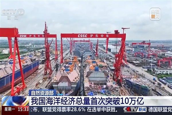 Çin’in deniz ekonomisinin büyüklüğü ilk defa 10 trilyon yuanı geçti