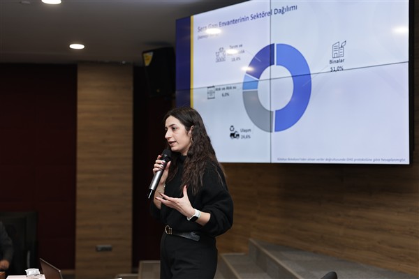 Kütahya’da “İklim Değişikliğine Uyum Çalıştayı” gerçekleştirildi