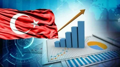 Türkiye Ekonomisi 2024’te Yüzde 3,2 Büyüdü