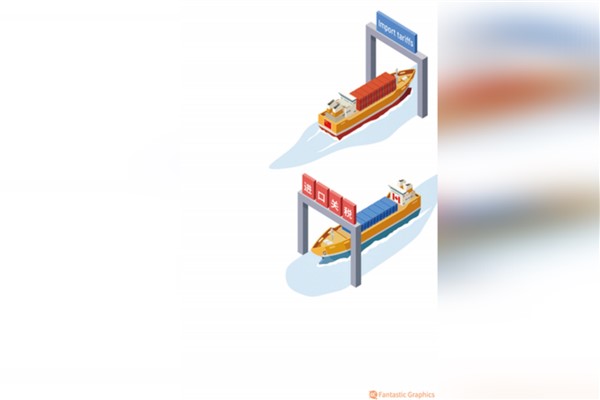 Çin, Kanada menşeli bazı ürünlere yüzde 100 ek gümrük vergisi uygulayacak