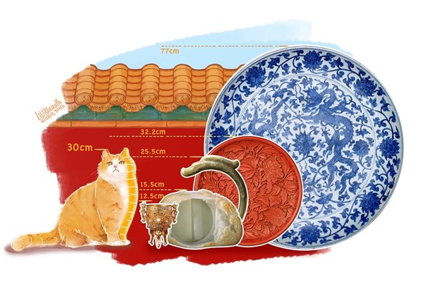 Yasak Kent Müzesi’ndeki kediler tarihi çağdaş yaşamla ilişkilendiriyor