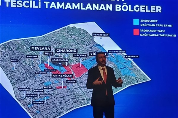 Yıldırım’da yapılan projeler değerlendirildi