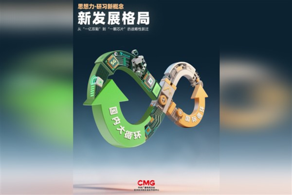 Çin’de yeni gelişme düzeni stratejisi