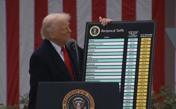 ABD temyiz mahkemesi, Trump’ın gümrük tarifelerini yeniden yürürlüğe koydu