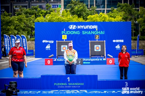 Muğla Büyükşehir Okçuluk Takımından yeni dünya rekoru