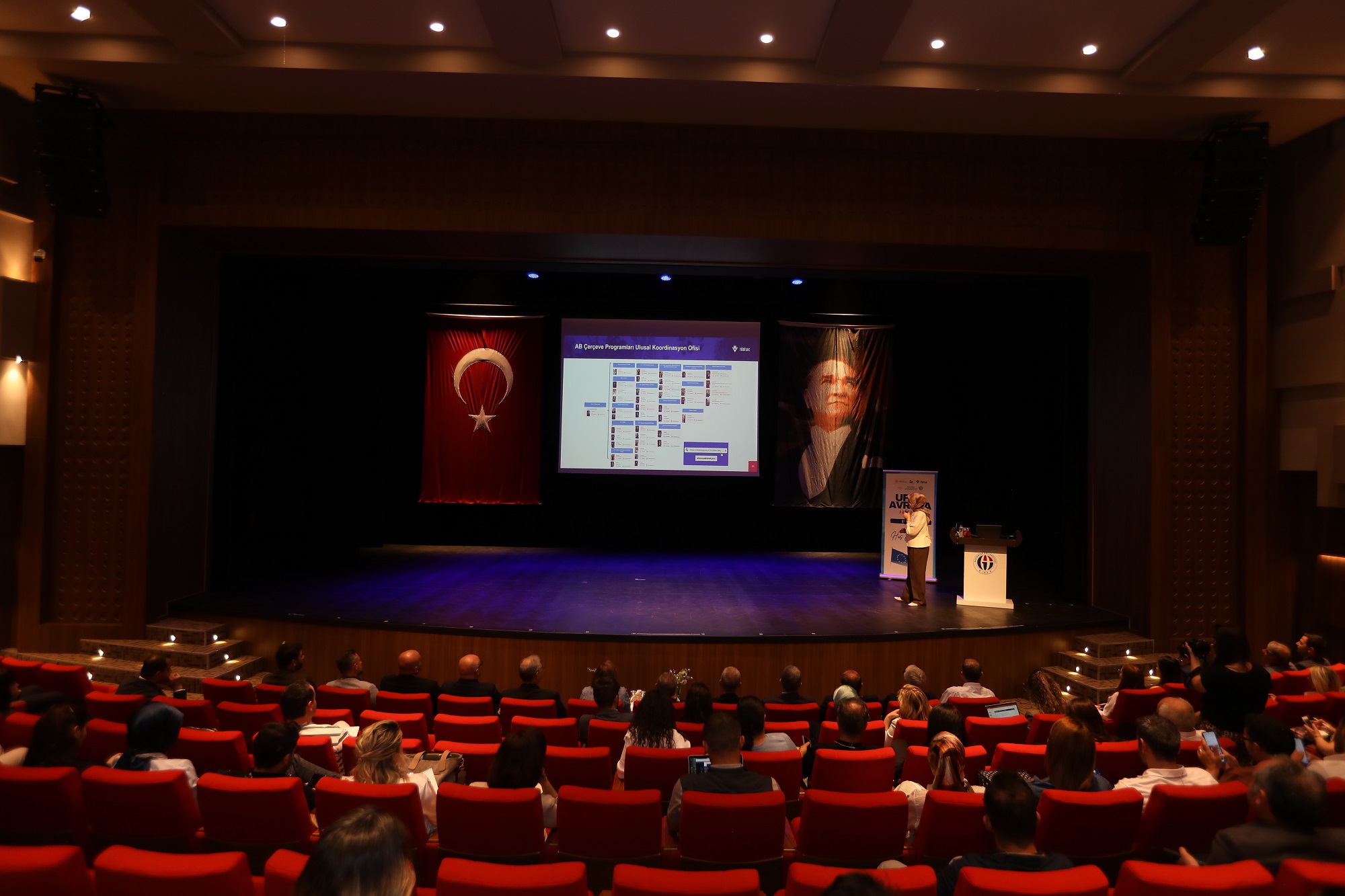 Ufuk Avrupa Bilgi Günü programı gerçekleştirildi