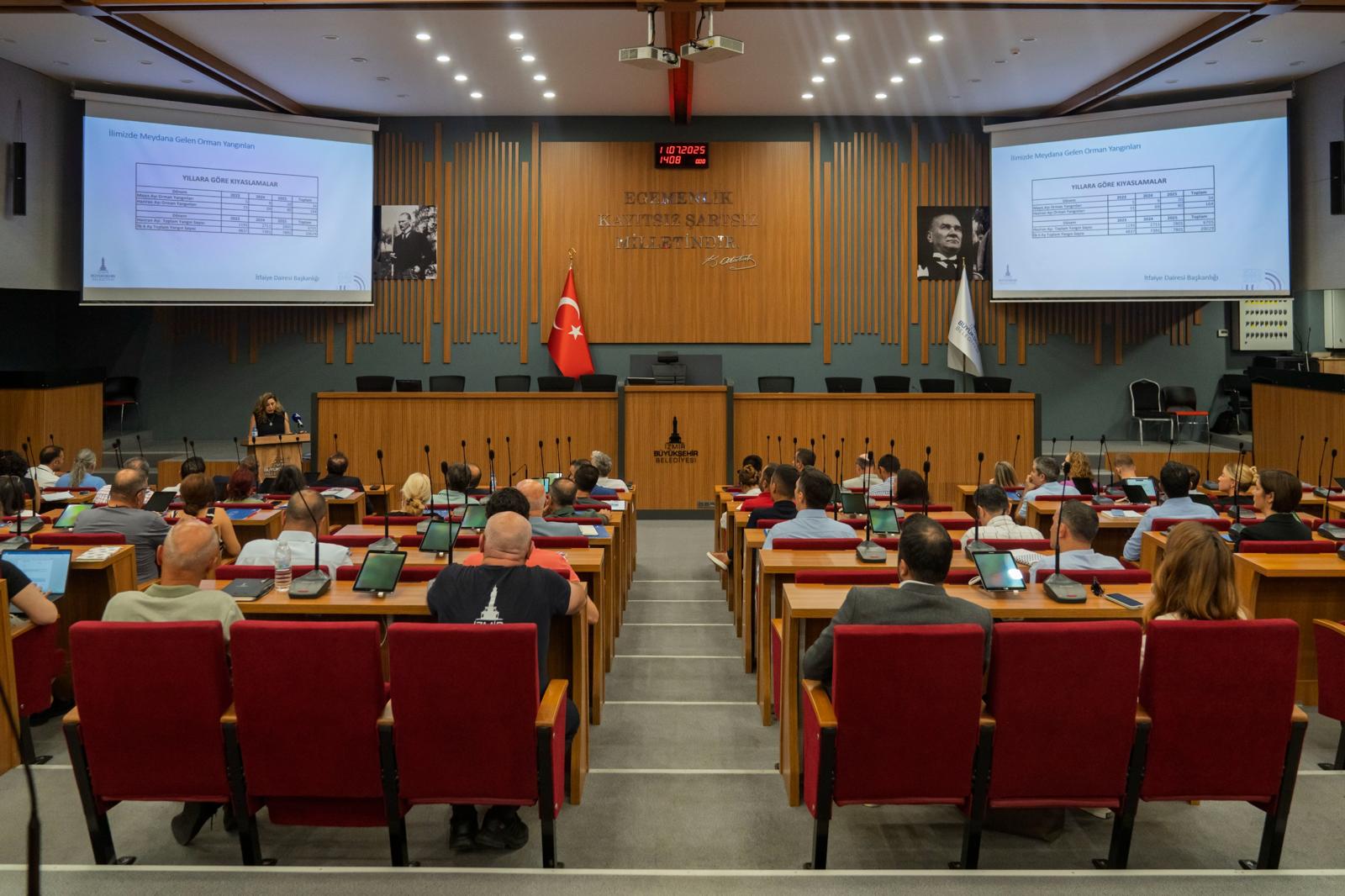 Orman yangınları ile mücadele stratejisi masaya yatırıldı