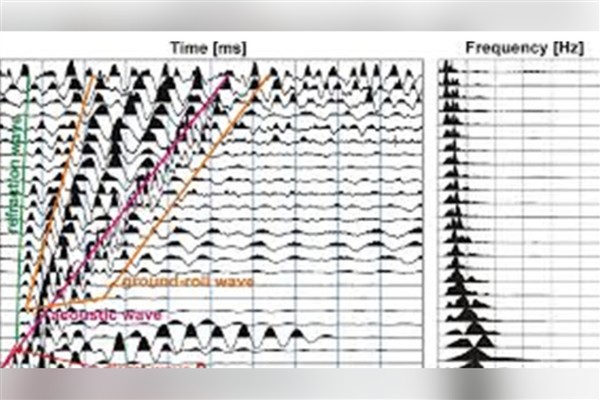 Japonya’nın Tokara Adaları açıklarında iki haftada bin 300’den fazla deprem kaydedildi