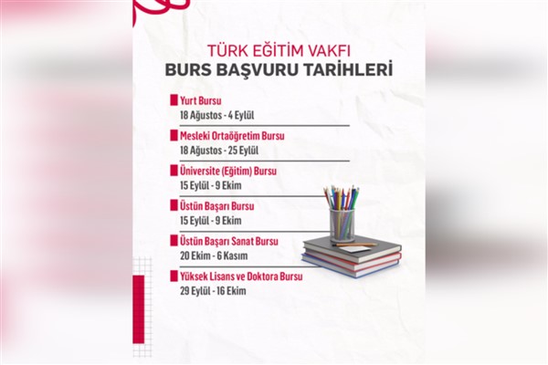 Türk Eğitim Vakfı, 2025–2026 akademik yılı burs kararları açıklandı