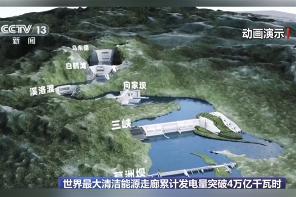 Dünyanın en büyük temiz enerji koridorunda elektrik üretimi arttı