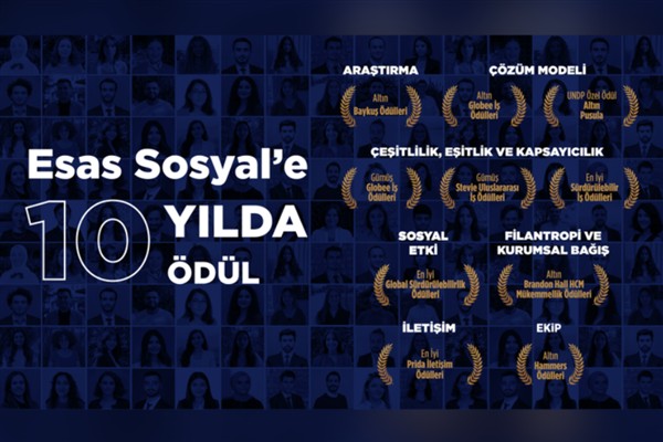 Esas Sosyal’e 10 yılda 10 ödül