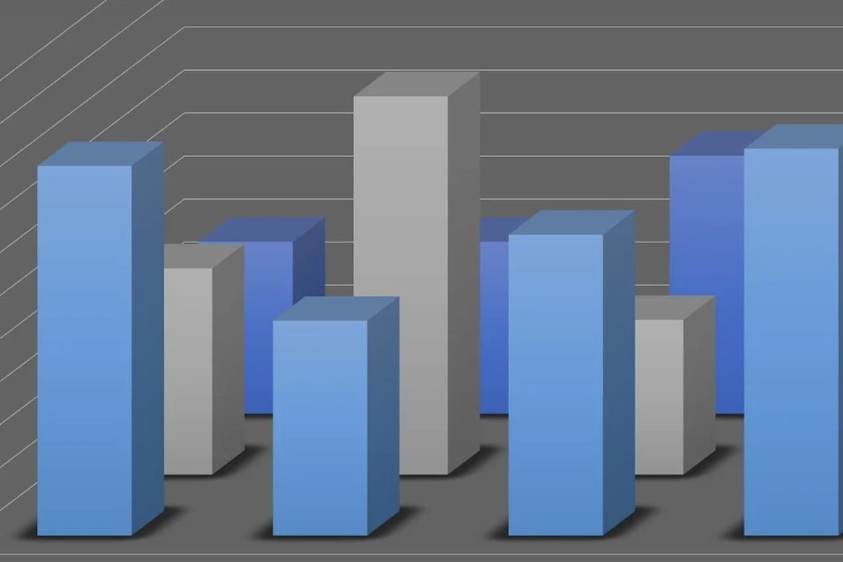 TÜİK- Hizmet üretim endeksi yıllık yüzde 3,6 arttı
