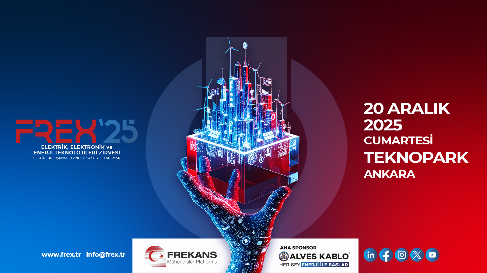 Ankara, Teknoloji ve Enerjinin Geleceğini FREX’25 Zirvesi ile Karşılıyor