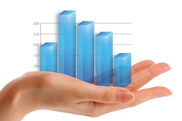 Bizim Toptan’ın 2025 performansı