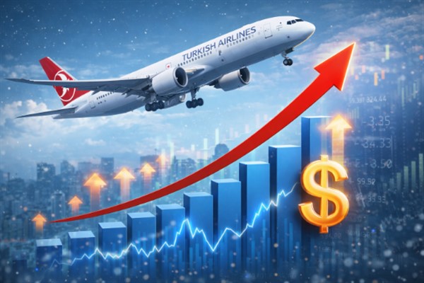 Türk Hava Yolları’nın 2025 Sonuçları: Gelir artışı öne çıkıyor