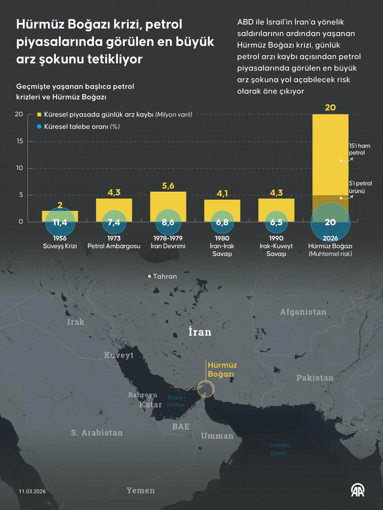İran'dan Hürmüz Boğazı açıklaması! 'Hamaney öldü' iddiasına cevap