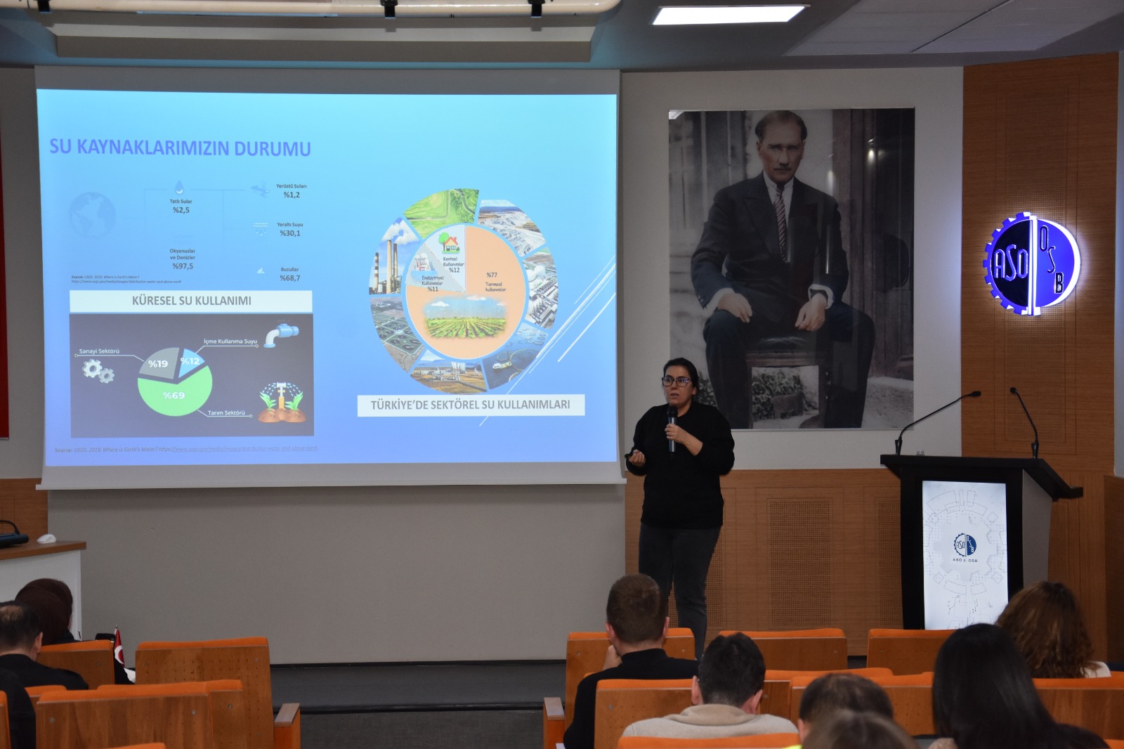 ASO 2. ve 3. OSB’den Su Verimliliği Atağı: Eğitim Programı Yoğun Katılımla Gerçekleşti