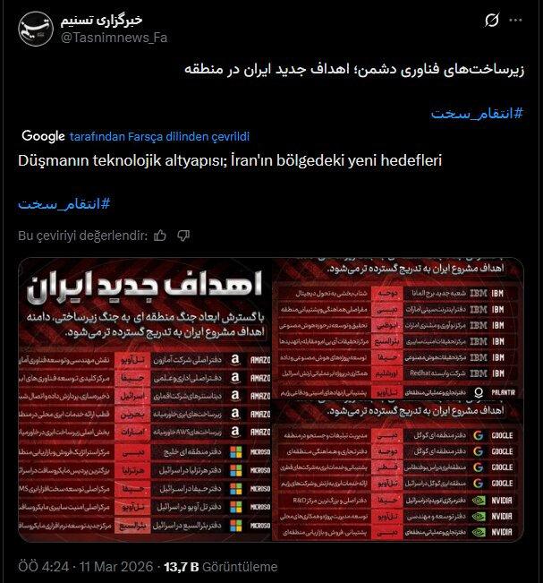 Yapay zeka modern savaş tekniğini nasıl değiştirdi? Yeni hedef: Sivil ve askeri tesisler