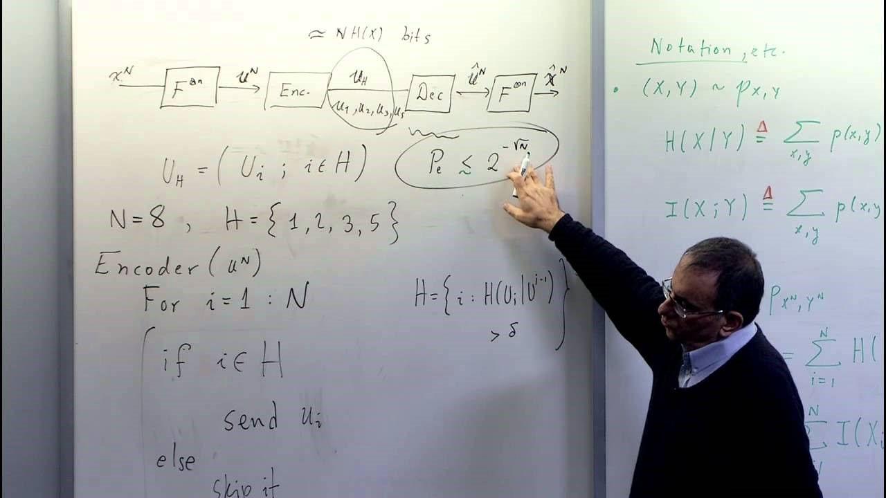 5G’nin babası Türk Prof. Dr. Erdal Arıkan: Türkiye'de buldu dünya kullanıyor